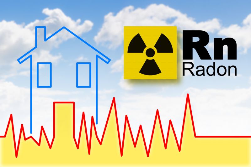 Residential Radon Inspection
